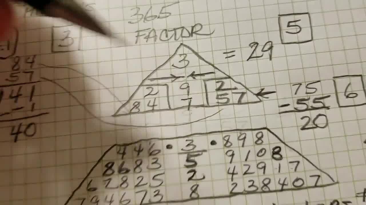 indian numerology calculator